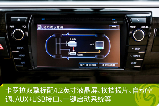 卡罗拉双擎标配AUX+USB接口母座实物图